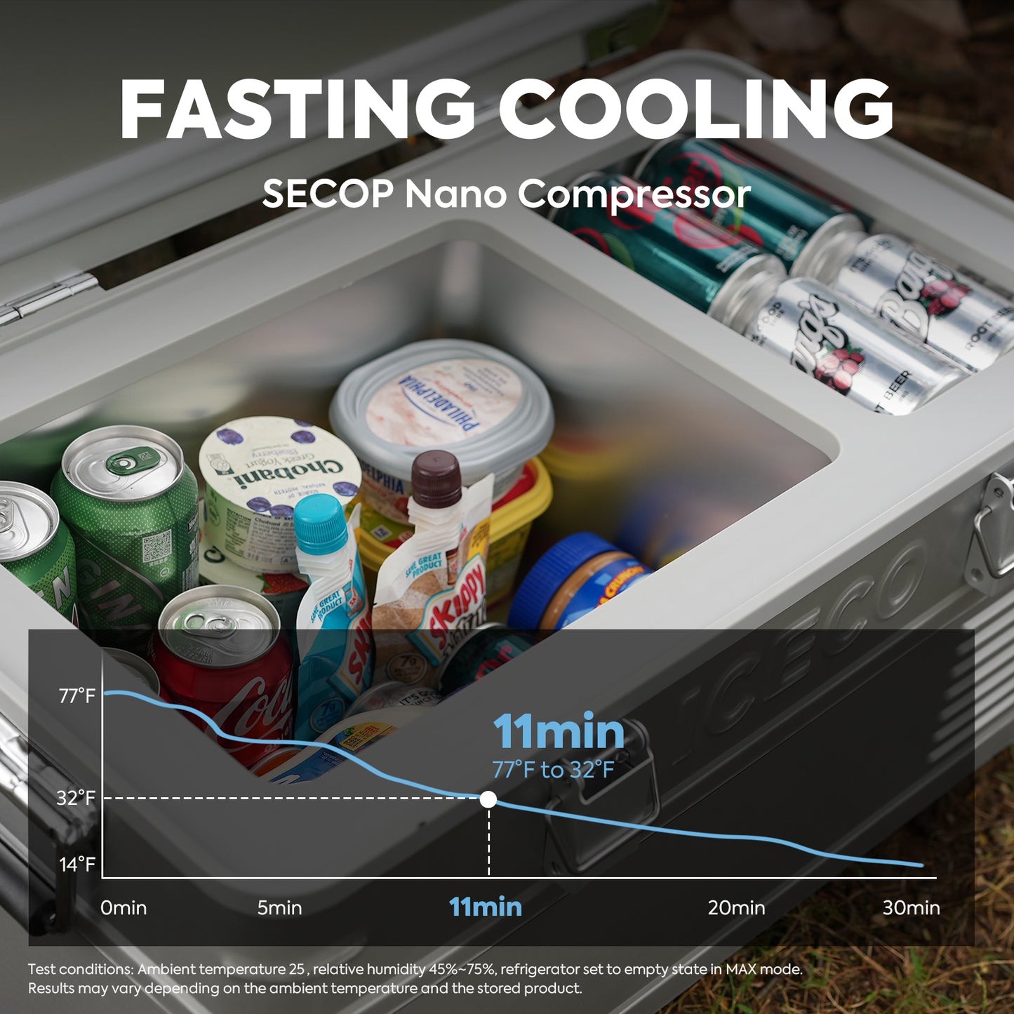 APL55 Dual Zone 12 Volt Freezer | ICECO | 55 LT