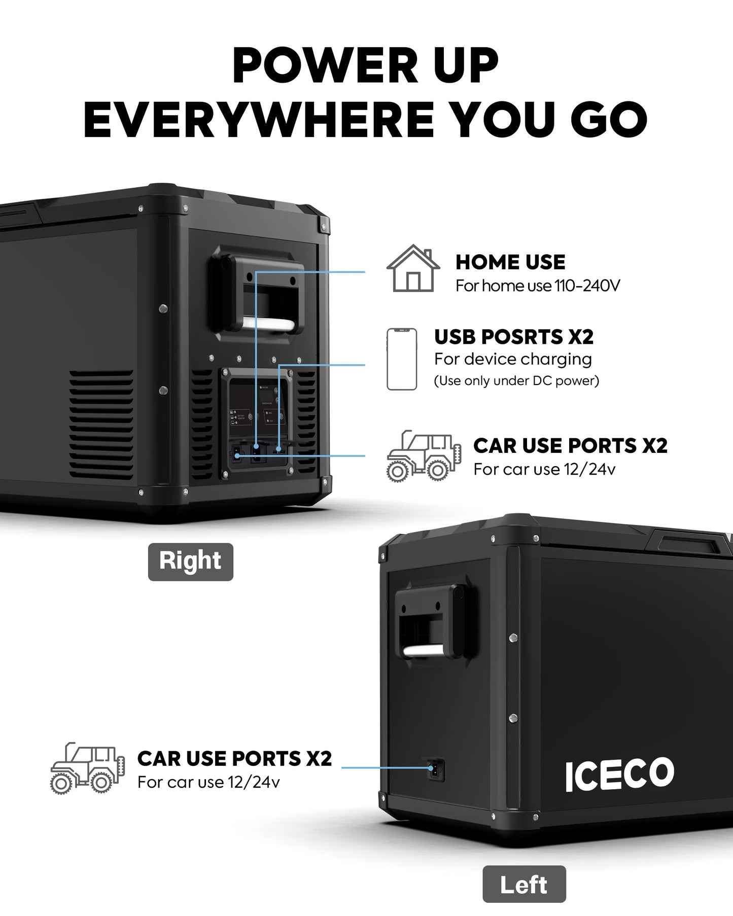 VL35ProS Single Zone Portable Freezer | ICECO | 35 LT