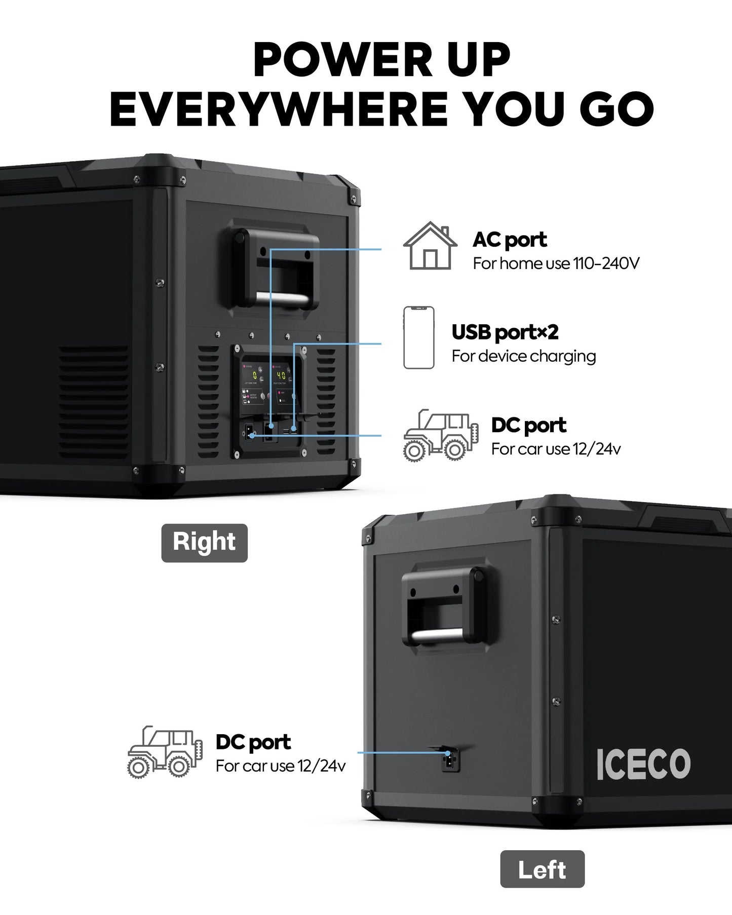 VL90ProD Dual Zone Freezer | ICECO | 90 LT